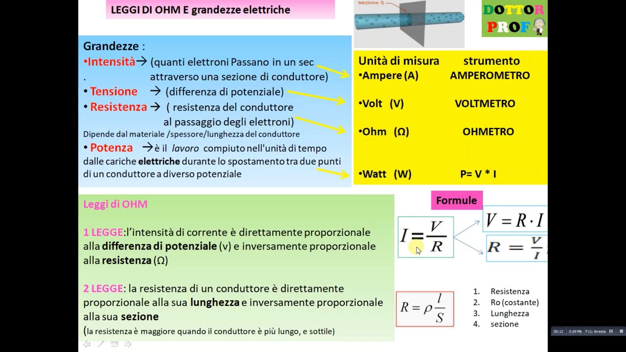 Leggi di Ohm (riassunto semplice con formule) - YouTube