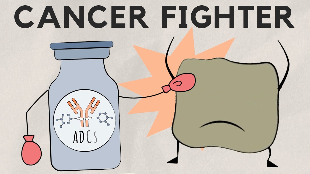 ADCs - Pharmaceutical Industry Trends