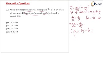 Equation Of Streamline For GATE | Step-by-Step Guide To Solve Numerical