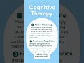 "How to Rewire Your Mindset"#cognitivetherapy #mindset #TherapyTips #postivethinking