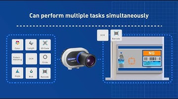 ICAM-7000 Smart Camera Series, Simplifies and Streamlines Machine Vision Deployment, Advantech (EN)