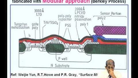 Mod-05 Lec-36 Signal Conditioning Circuits and Integration of Microsystems and Microelectronics