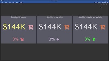 Creating Dashboard: Using Conditional Formatting for Indicators [Shot on v2019]