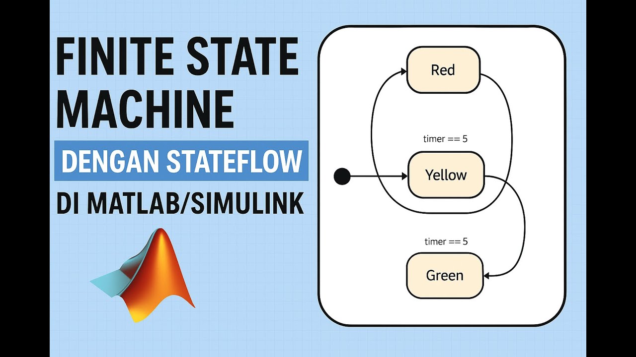 MATLAB & SIMULINK PART 4 || STATEFLOW - YouTube