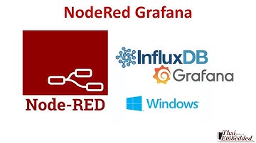 9.NodeRed Grafana Influx2 0