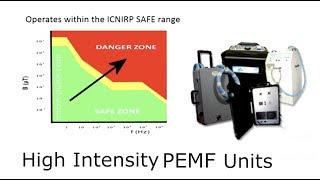 PEMF The BIG LIE -  You Do NOT Need High Intensity PEMF (& It's Not Safe!)