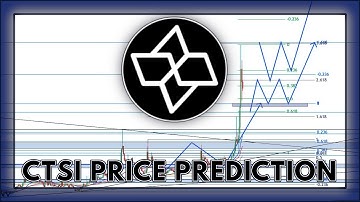 CTSI Price Prediction and Analysis 2021 (Cartesi) | UP TO 2 DOLLARS? | [CRYPTO ANALYSIS]