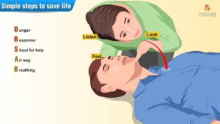 CPR PERFORMANCE TASK #riskmanagement