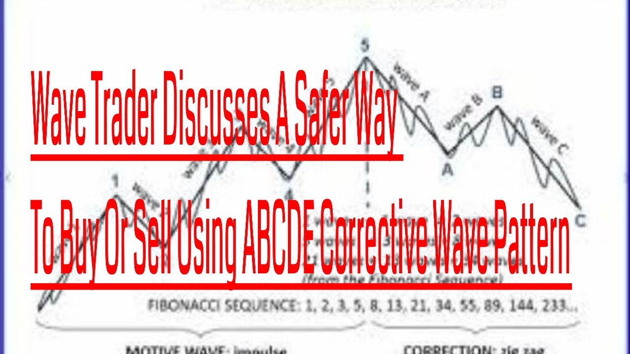 Wave Trader Discusses A Safer Way To Buy Or Sell Using ABCDE Corrective Wave Pattern