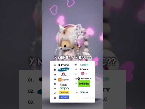 #roblox #роблокс #актив #роблоксерша #подпишись #fyr #shortvideo #тренды #пасхалка #memes