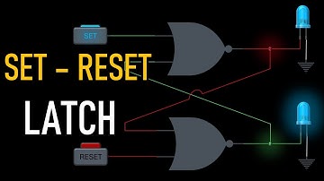 SR Latch Explained (Animated)