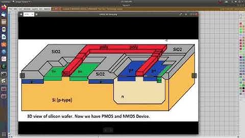 PMOS and NMOS using MAGIC VLSI 1 | Layout Design of PMOS and NMOS in Magic