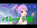 パレート図　QC７つ道具【社会人技術者向けマンガ動画】
