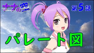 パレート図　QC７つ道具【社会人技術者向けマンガ動画】