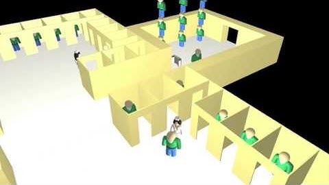 Emergency Department Simulation