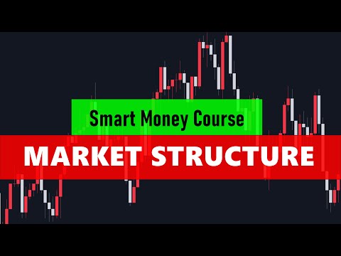 Video: Suština i struktura tržišta novca