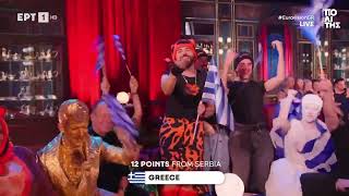Eurovision 2026 - Τα 12άρια της Ελλάδας και η ψήφος του κοινού