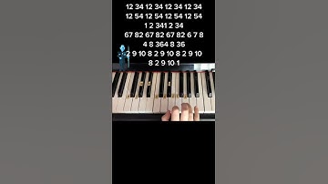 GAME OF THRONES THEME PIANO TUTORIAL