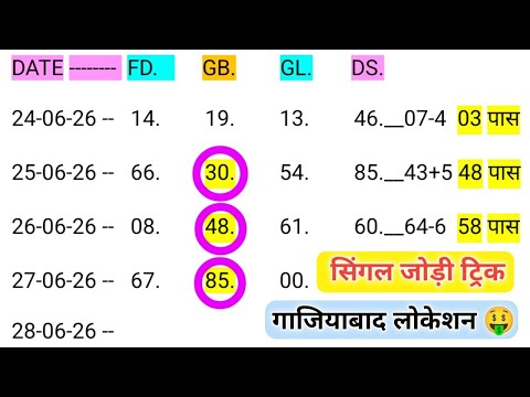 28 June 2026 Satta king single Jodi trick Gali Disawer | Faridabad gaziabad today satta king trick