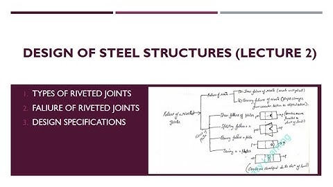 Types of riveted joints | Design of steel structures (Lecture 2)