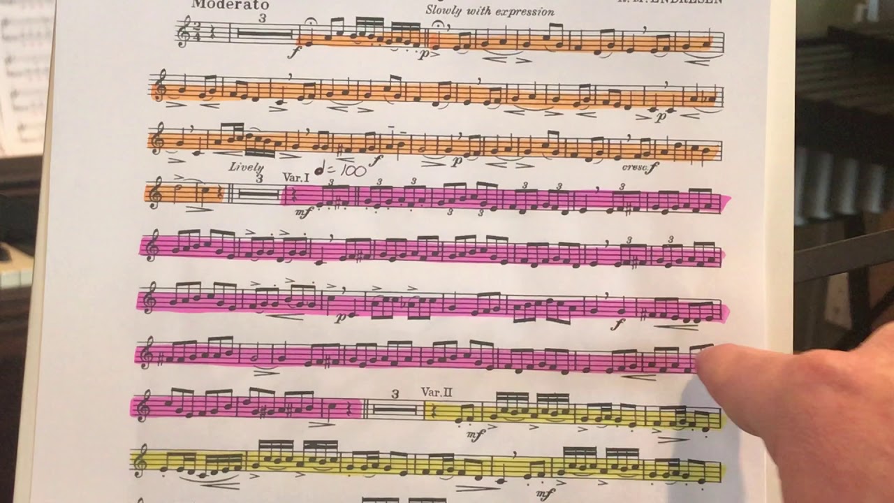 The Executant (Trumpet Solo) - Part II Instructional Video