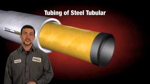 Duoline® Proven Performance in Oil & Gas Producing Well Applications