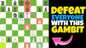 Master the Nakhmanson Gambit: Deadly Traps for White & Winning Strategies for Black