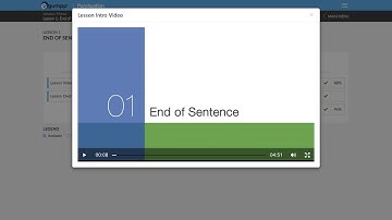 Module 3 Overview: Punctuation and Capitalization