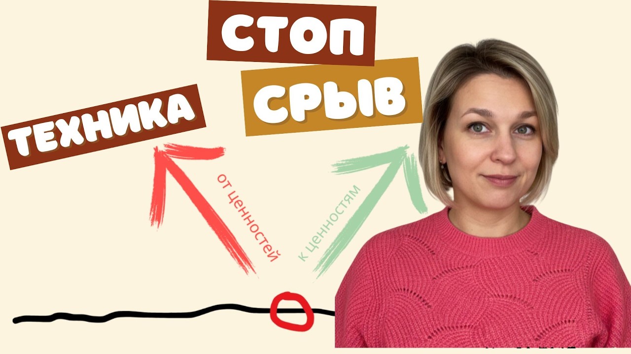 1 упражнение, чтобы остановить срыв за 2 минуты (Без силы воли).