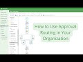 What Are the Benefits of Approval Routing?