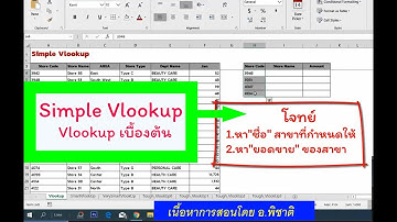 #เรียนExcel สอน Vlookup ละเอียดสุด ๆดูแค่ 4 นาที ทำเป็นเลยคร้าบบ
