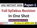 Expected MCQs for UGC NET Paper 1 | Full Syllabus Mock Test for June 2026