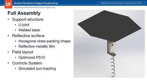 2021 Summer EML4501 Group 02 - 90 second pitch
