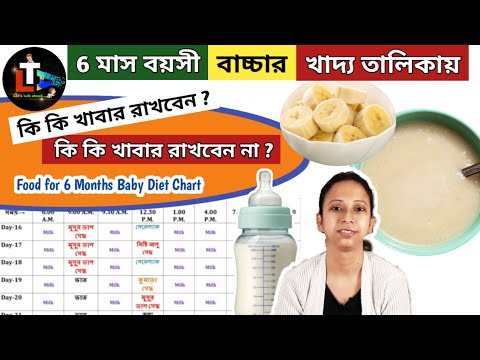 Food For 6 Months Baby Diet Chart in Bengali || 6 maser bachar khabar ...