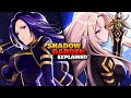 How Strong Is SHADOW GARDEN &amp; The Seven Shadows – EMINENCE IN SHADOW - Alpha &amp;The Numbers EXPLAINED