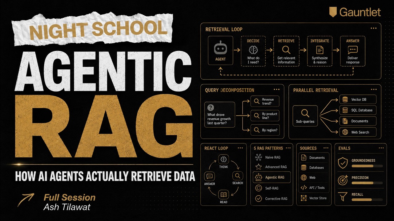 Agentic RAG Explained: How AI Agents Actually Retrieve Data | Night School