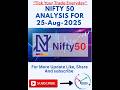 NIFTY PREDICTION FOR Monday | 25 Aug 2025 | NIFTY ANALYSIS FOR Monday | @tickyourtrade | #nifty