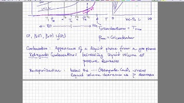 Multi-Component Phase Diagrams (20160121 Part 2)