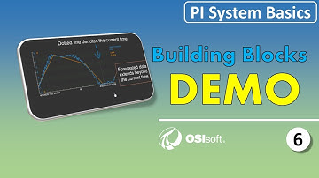 PI System Basics - Building Blocks in Action