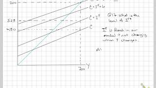 Homework 3, Question 17