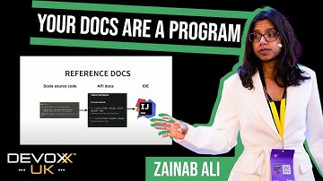 Your docs are a program by Zainab Ali