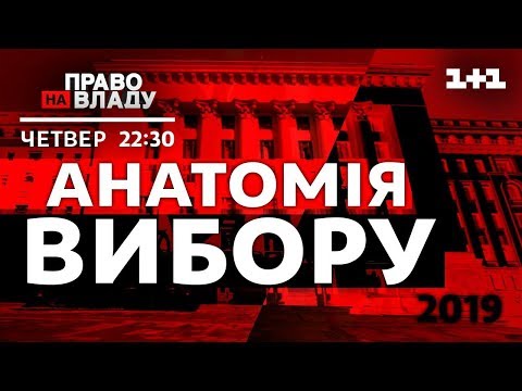 YouTube видео