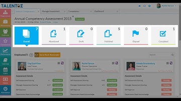 TalentOz - Competency Management