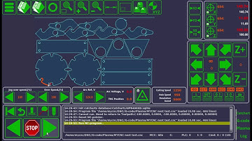 myCNC Tutorials. Stop button PLC Handler.