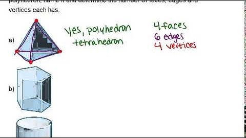 Polyhedrons: Examples (Geometry Concepts)