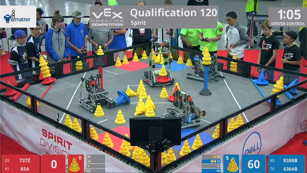 2018 VRC-MS Spir Q120 - 737Z 83A vs 8388B 6364B - 76 to 68