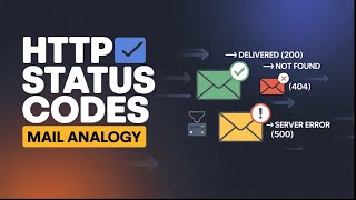 HTTP Status Codes Explained Using Mail Analogy 📬 | Easy Guide for Beginners Net Worth
