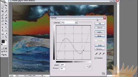 Photoshop Tutorial Learn the Power of Curves!