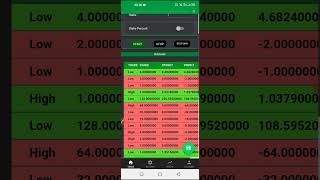 BOT EXCUAN #999doge #999dice #dicegames #cryptogames screenshot 4