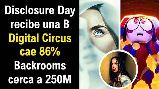 Día de la Revelación SUBE proyección, Digital Circus COLAPSA 86%, Backrooms cerca a 250M en Taquilla